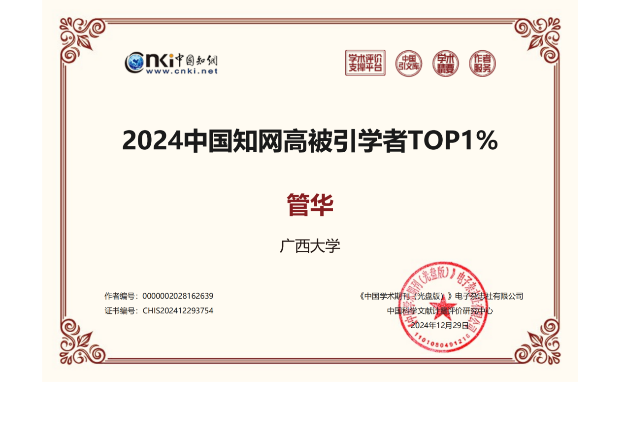 2024知网高被引作者前1%_00